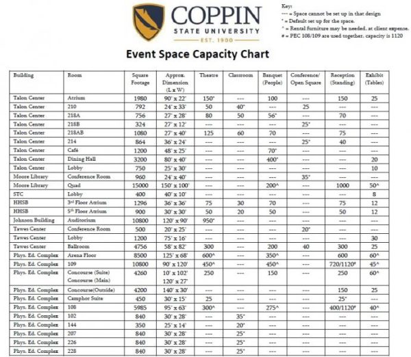 Space_Chart.jpg